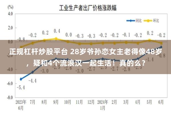 正规杠杆炒股平台 28岁爷孙恋女主老得像48岁，疑和4个流浪汉一起生活！真的么？