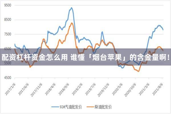 配资杠杆资金怎么用 谁懂「烟台苹果」的含金量啊！